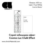 Тебеширена боя спрей Pure White (чисто бяло)