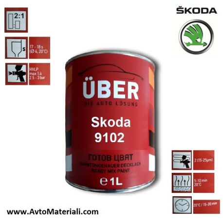 Uber 1К Авто боя база - Skoda 9102