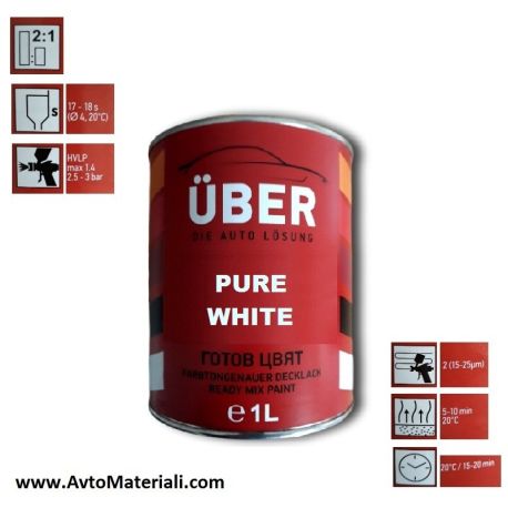 Uber 1К Авто боя база - Pure White