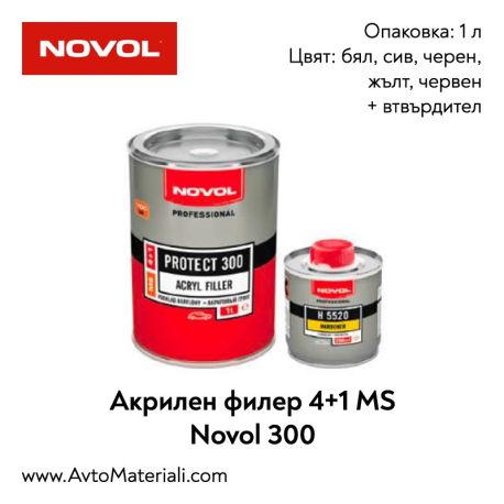 Акрилен грунд 4+1 MS - Novol 300
