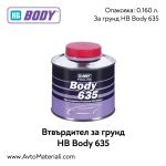 Втвърдител за грунд HB Body 635