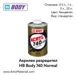 Акрилен разредител HB Body 740