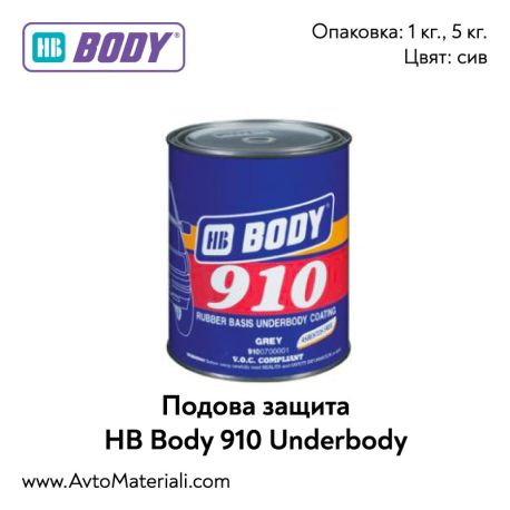 Подова защита Hb Body 910 Underbody