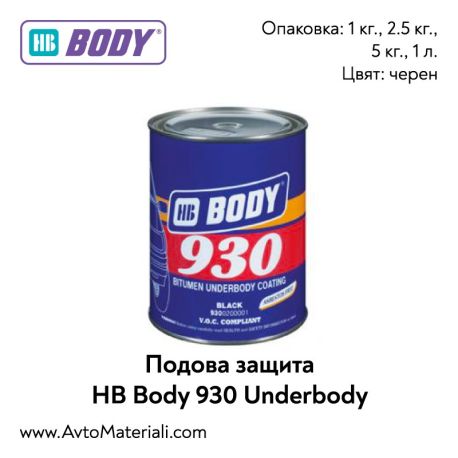 Подова защита HB Body 930 Underbody