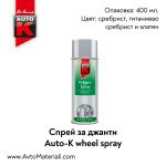 Спрей за джанти