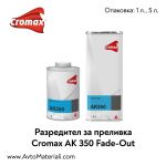 Разредител за преливка Cromax DuPont AK 350