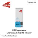 HS Разредител Cromax DuPont AK 360