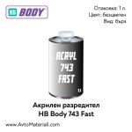 Акрилен разредител HB Body 743 Бърз