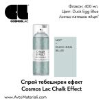 Тебеширена боя спрей Duck Egg Blue (синьо патешко яйце)