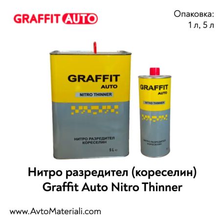 Кореселин Graffit Auto Nitro thinner