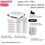 SPS система Graffit Auto