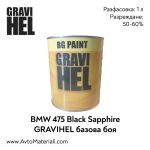 Авто боя база Gravihel BMW 475