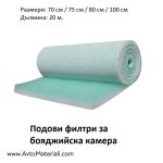 Подови филтри EPS