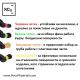 Четки за почистване на екстериор Koch Chemie Exterior Brush Set