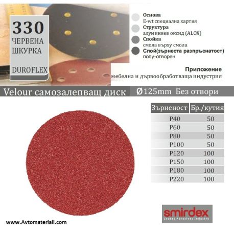 Червена шкурка диск Velcro - Ф125 без отвори