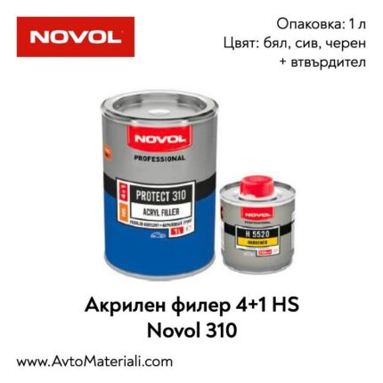 Акрилен грунд 4+1 HS - Novol 310
